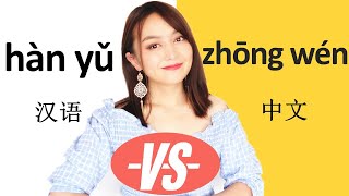 difference between🤗 Zhongwen/ 🤓Hanyu/Putonghua| How to say Mandarin Chinese | Yimin Chinese