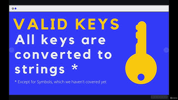 Objects: Accessing Object Properties--The Modern JavaScript Bootcamp