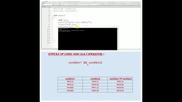 Logical Operators-AND operator with program-Part1--spice_n_digital-C Language Part-64