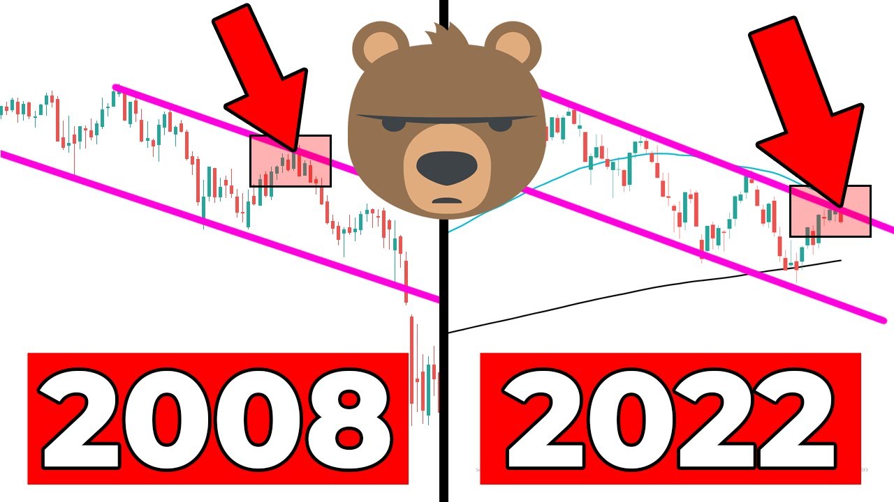 WARNING: 2008 BEAR MARKET Repeating?