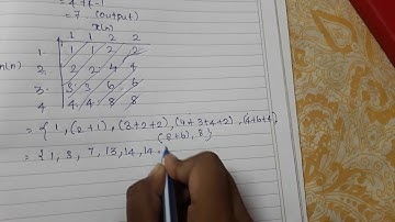 Linear convolution and correlation in dsp in tamil