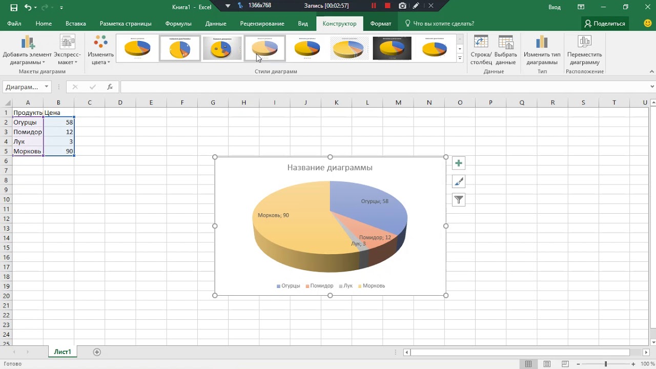 Как сделать квадратную диаграмму в excel