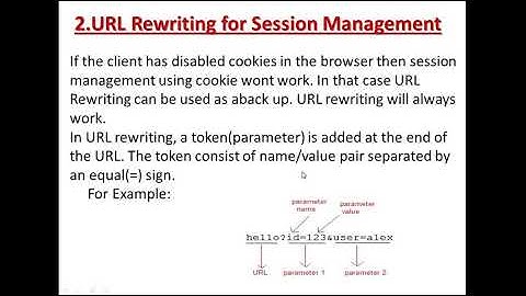 Enterprise Java | Unit 2 | Chapter 3 | Session