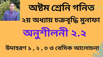 Eight Math Chapter 2.2  ll JSC Math 2.2 // ৮ম শ্রেনি চক্র বৃদ্ধি মূলধন / অনুশীলনী ২.২