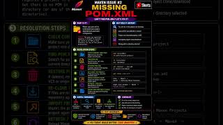 🚨 Missing pom.xml Fix It Fast! #Maven #Java  #Programming #Coding #Developers  #BuildTools