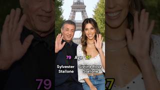 Hollywood Legends and Their Children #thenvsnow #hollywood #beforeandafter