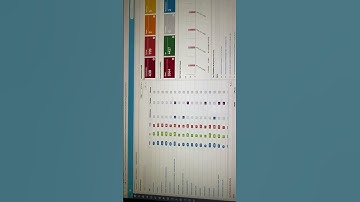 Motadata overview #motadata #server #webserver #ytshort #shortvideo #servers #dell # #music # #song