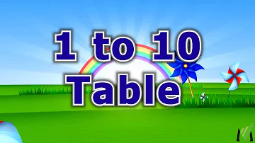 Tables1 to 10 || English Table of One to Ten Tables Song - Maths