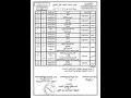 جدول إمتحانات الصف الثاني الثانوي أدبي الترم الاول الأزهر الشريف 