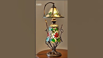 Lamp Evolution 💡 1800 to 2100 | From Oil Lanterns to Smart Floating Lights! #Shorts