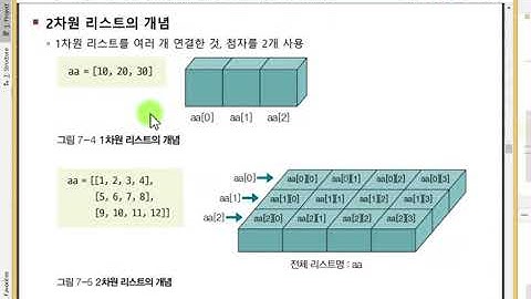Webjjang Python 05-03 data tuple(웹짱과 함께하는 파이썬)