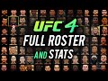 EA SPORTS UFC 4 - FULL Fighter ROSTER, STATS & PERKS! (Male Fighters)