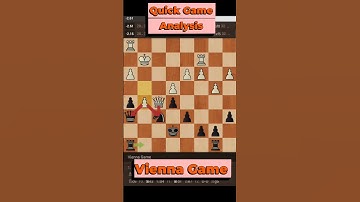 Quick Chess Game Analysis | Part 27 | #chess #chesscom #shorts