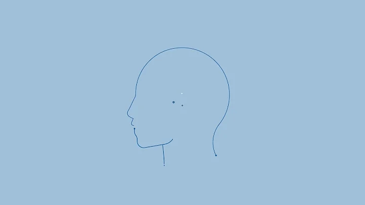 HID RMS® - Social Engineering