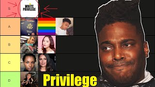 Ranking PRIVILEGE Tier List