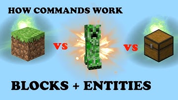 What are Blocks, Entities, and Tile Entities? - Minecraft Tutorial