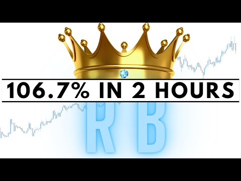 We Crushed EUR USD – 106.7% in 2 HOURS Scalping #forex #forexanalysis #royalblufx