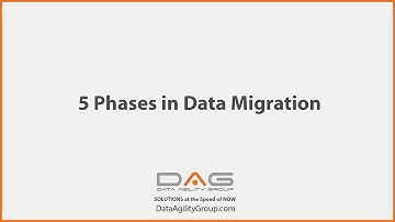 Data Agility Group   5 Phases of Data Migration