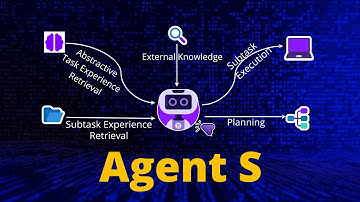 Agent-S : Unleash The Power Of GUI Computer Use Agents !