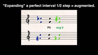Chapter #3-4 Major, Minor, Augmented, and Diminished Intervals