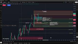 25-6-2025 premarket.. i was wrong, 3 trades lose, stopped. review during 830am.. we did painted out.