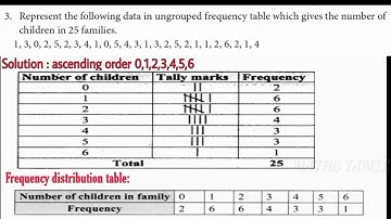 8th maths exercise 6.1 sum 3, 4/ samacheer kalvi new syllabus /FARIHA MATHEMATICS