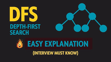 DFS Algorithm Explained with Example | Depth First Search Step-by-Step | Must Know Algorithms Ep 2