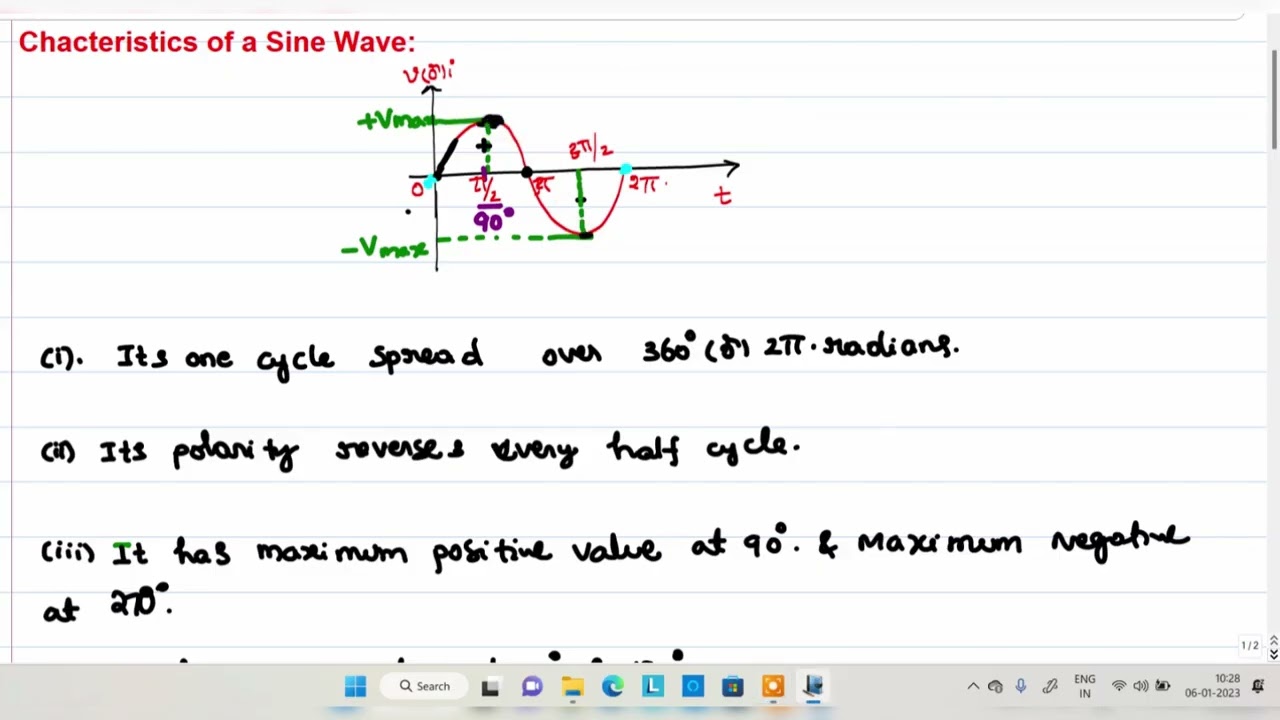UNIT-2//CHAPTER-1//LECTURER 3 CHARACTERISTICS OF A SINE WAVE, AF AND RF, DIFFERENT VALUES