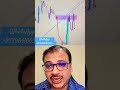 Gold and USoil trades output (27th April 2026)