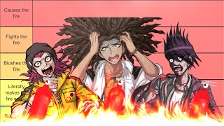 Ranking Danganronpa characters on how they would act in A FIRE?!