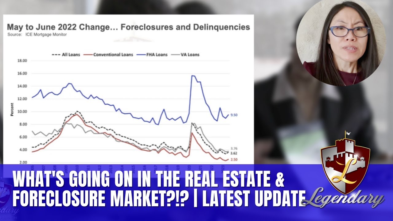 What's Really Going On in the Real Estate Market in Lake Geneva Area? | November 2023