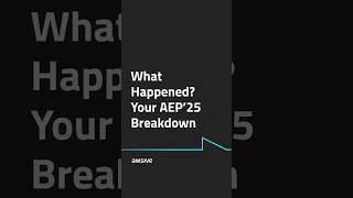 The Biggest Shift In