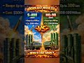 S-400 vs HQ-9B - Deadliest Long-Range Missile Showdown!🚀 #shorts