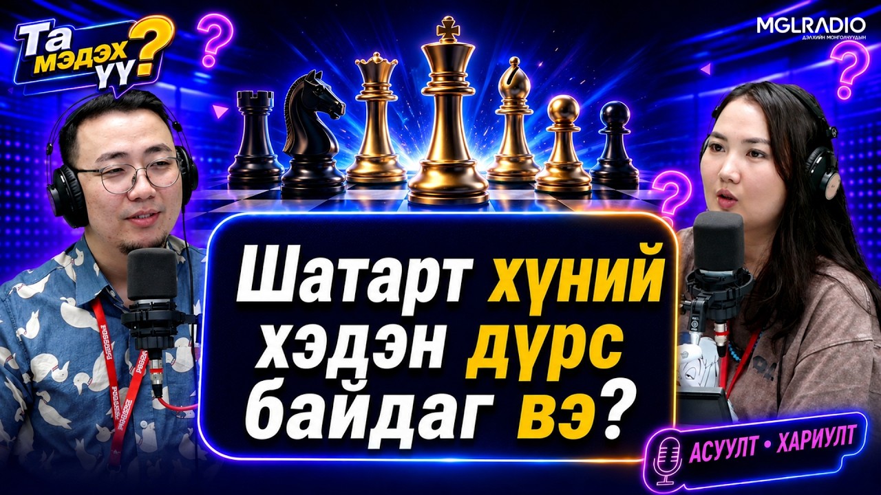Та мэдэх үү? | 2026-08-21 | Шалгалт