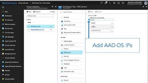 Azure AD Domain Services and Citrix Cloud
