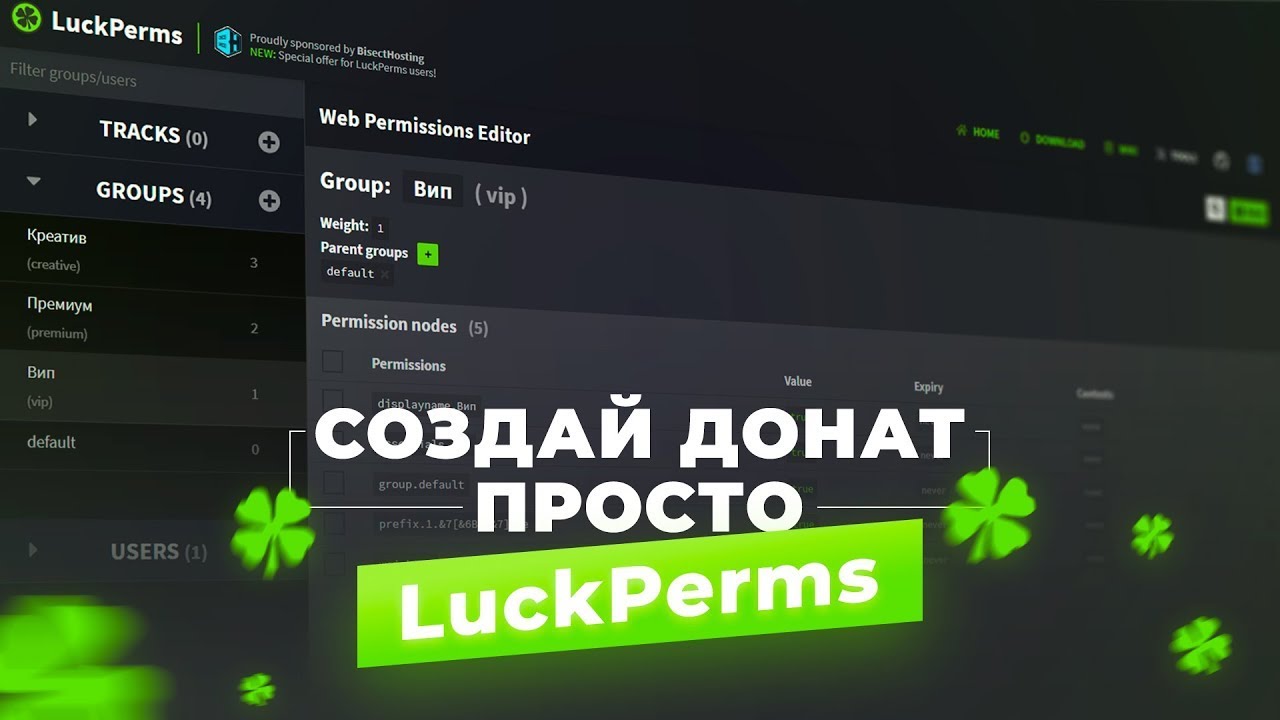 Как сделать донат на атернос. Luckperms команды. Luckperms плагин. Плагин на донаты. Сделать донат.