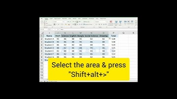 Do not hide columns in #excel #exceltips #video #english #tipsandtricks