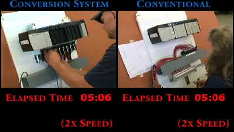 1771 to 1756 IO Conversion