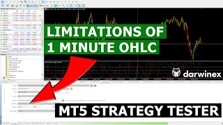 13) Beware!  Limitations of using '1 minute OHLC' Setting in the MT5 Strategy Tester