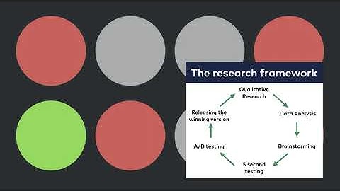 A/B Testing Course 031: When an A/B Test Underperforms.