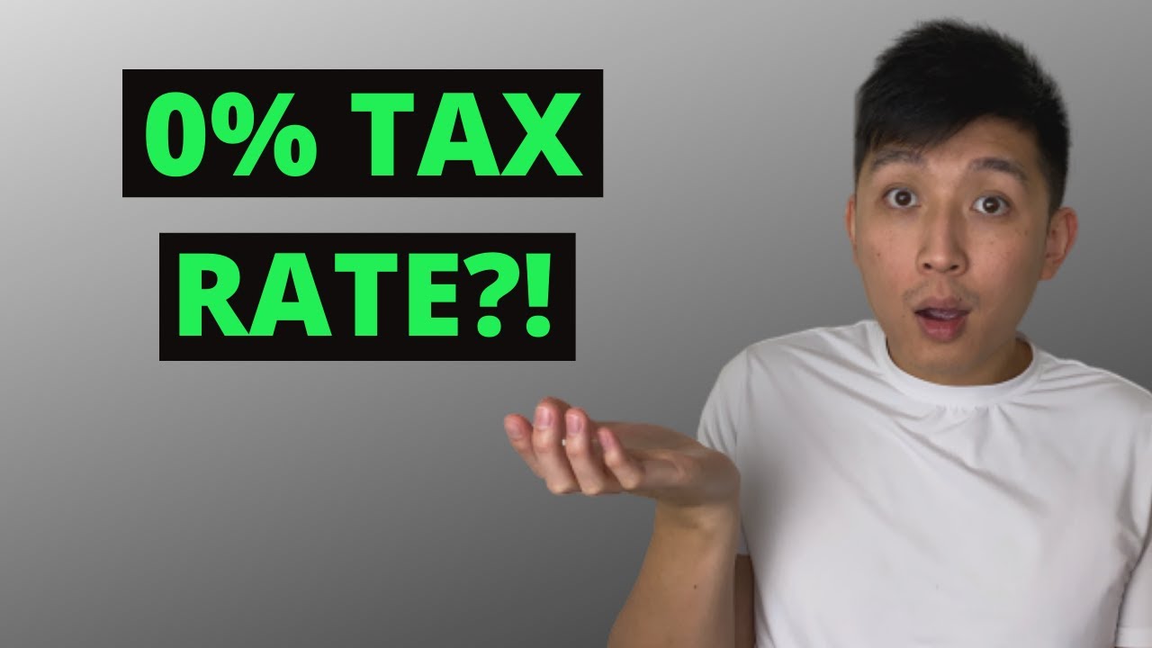 understanding-passive-income-tax-rate-capital-gains-youtube
