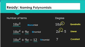 Math 1 7.7 RSG Video