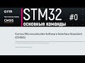 STM32. CMSIS #0. Основные команды