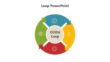 How to Create a Circle Diagram in PowerPoint #slideegg