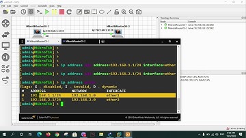 How to configure MikroTik RouterOS on GNS3 VM.