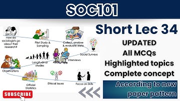 SOC101 Short Lecture 34_Updated_SOC101short Lectures_FinalTerm_Full Detail In Short Time