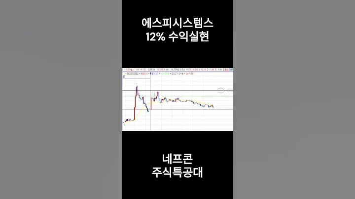 2월 10일 에스피시스템스 (317830) 12% 수익실현 이래도 차트가 사후분석이야?