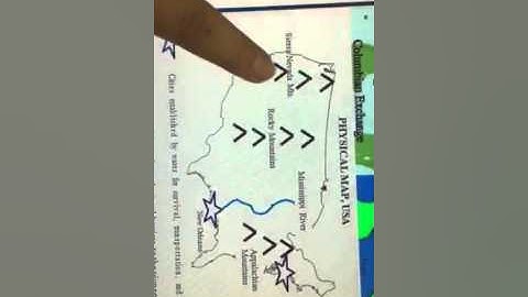 STAAR review video 1