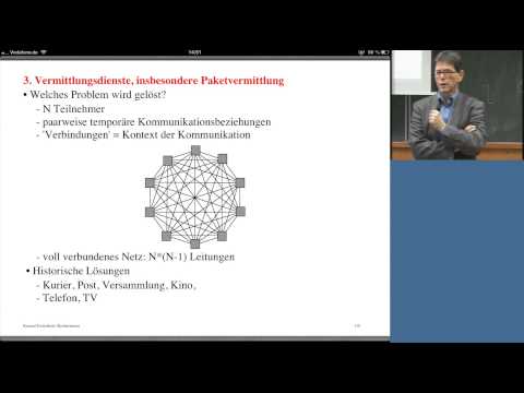 Video: Welche IEEE-Funkstandards spezifizieren Übertragungsgeschwindigkeiten bis zu 54 Mbit/s?