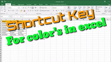 Shortcut key for color applying in Excel